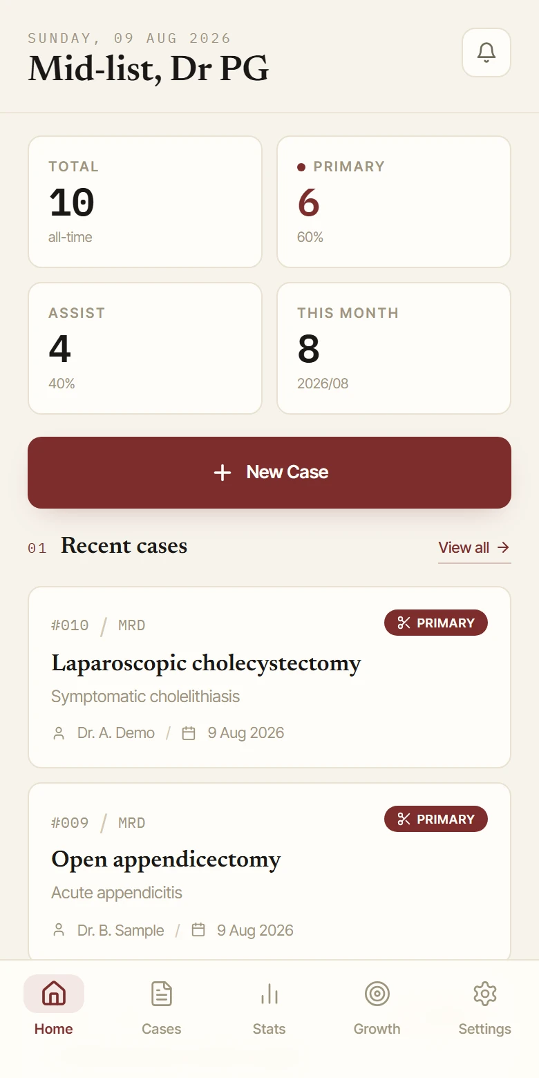 Surgical Log dashboard showing demonstration cases and counts