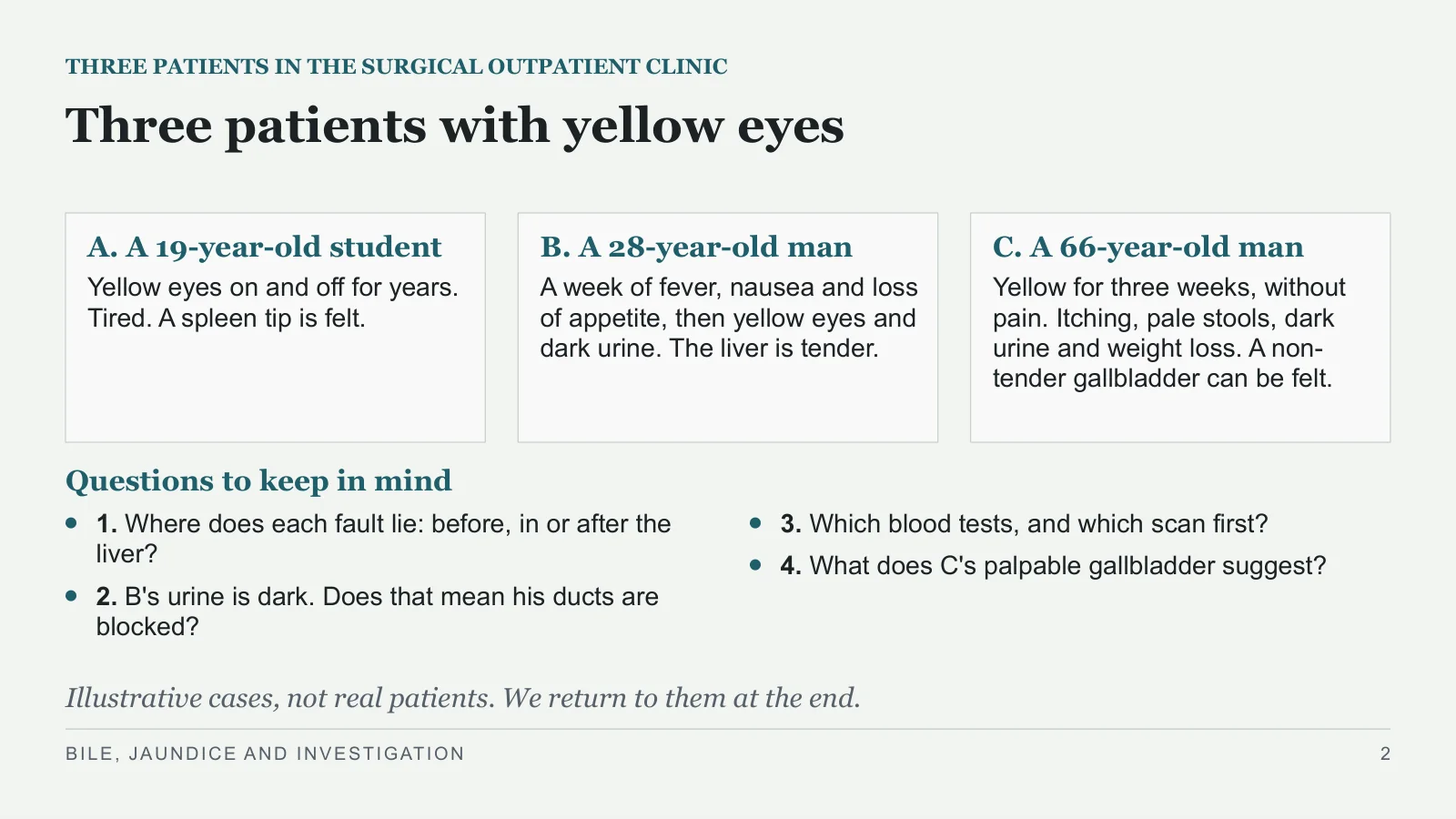 Slide 2: Three patients with yellow eyes