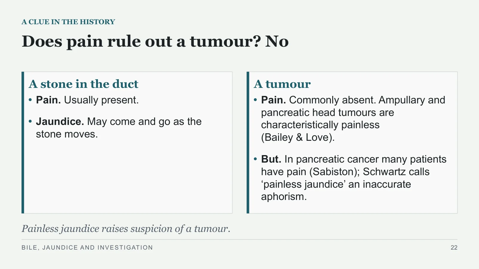 Slide 22: Does pain rule out a tumour? No