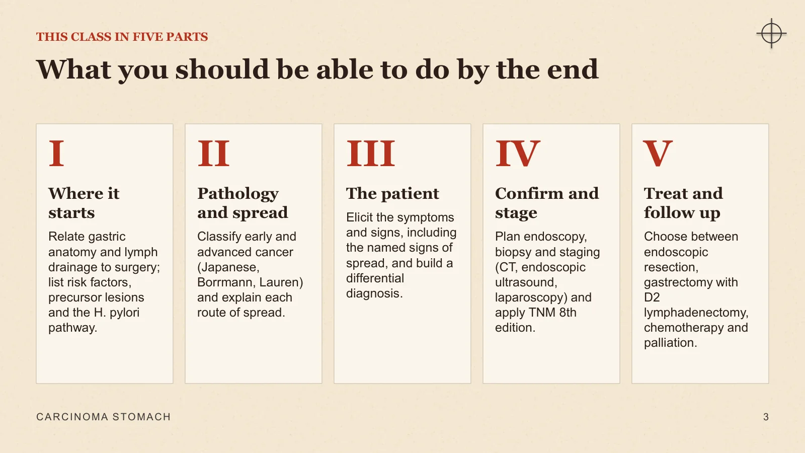 Slide 3: What you should be able to do by the end