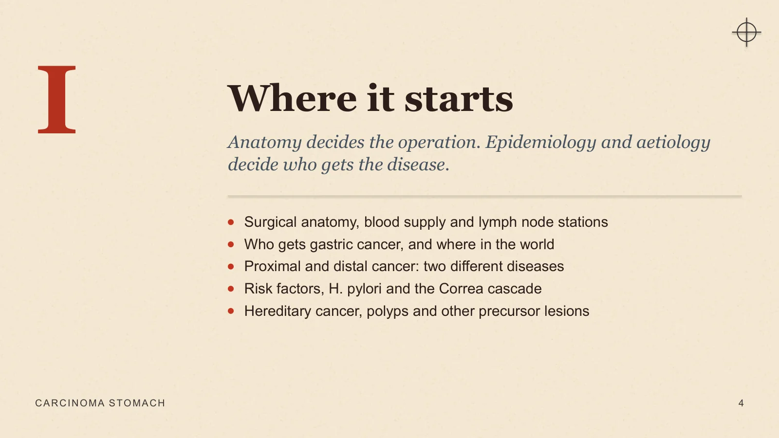 Slide 4: Where it starts