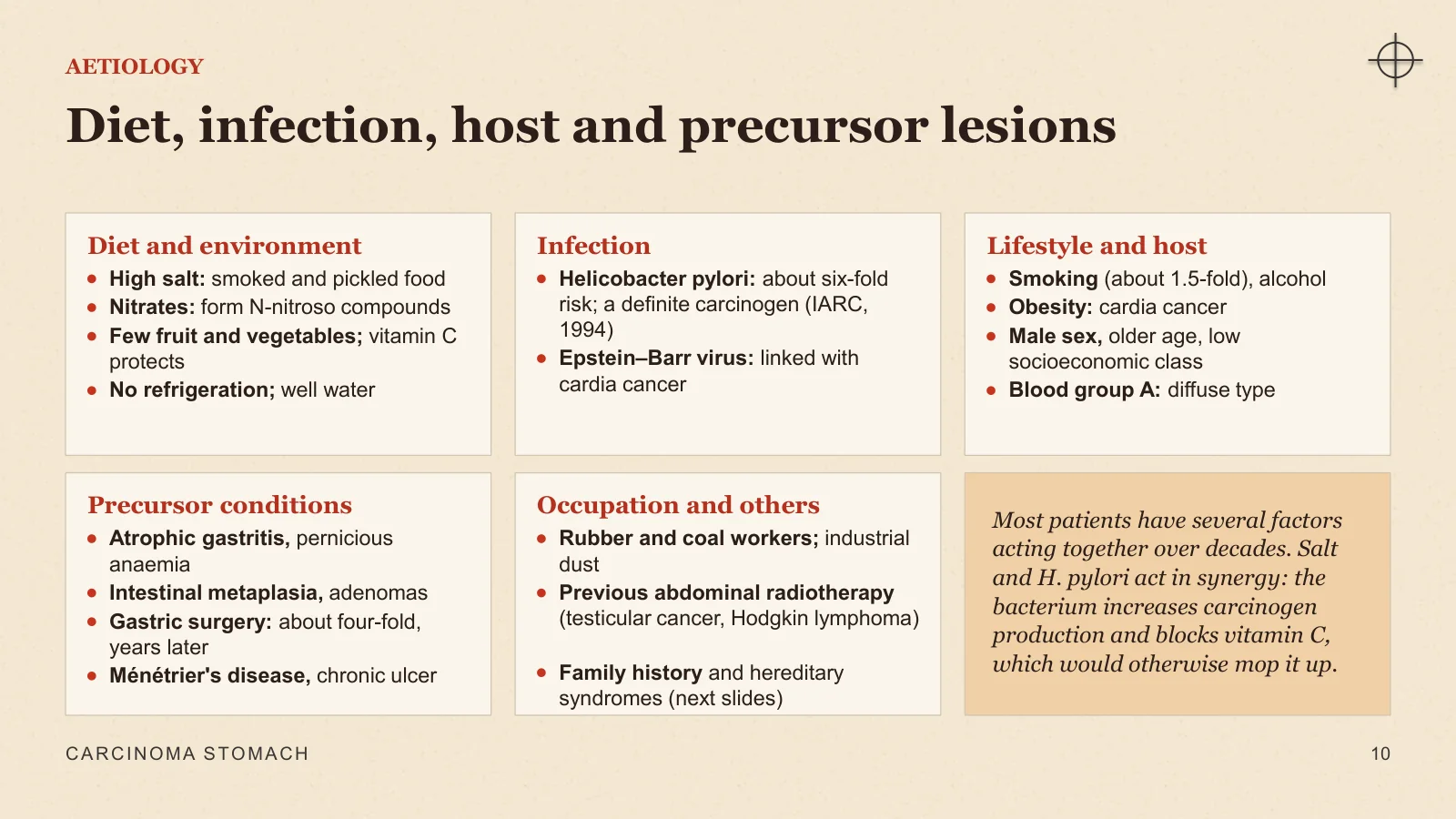 Slide 10: Diet, infection, host and precursor lesions