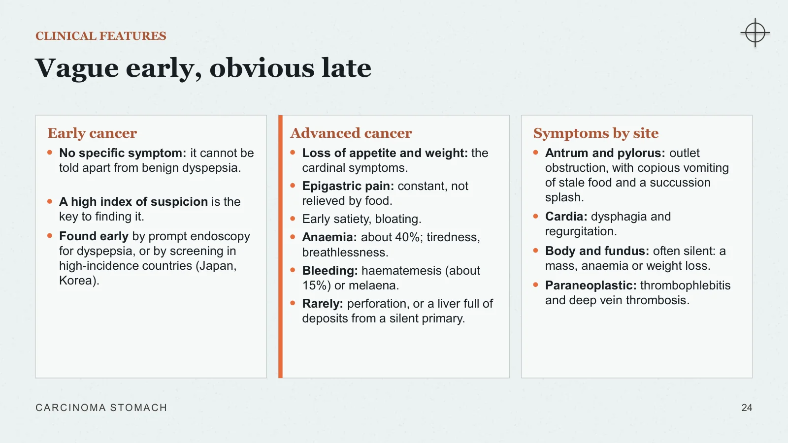 Slide 24: Vague early, obvious late