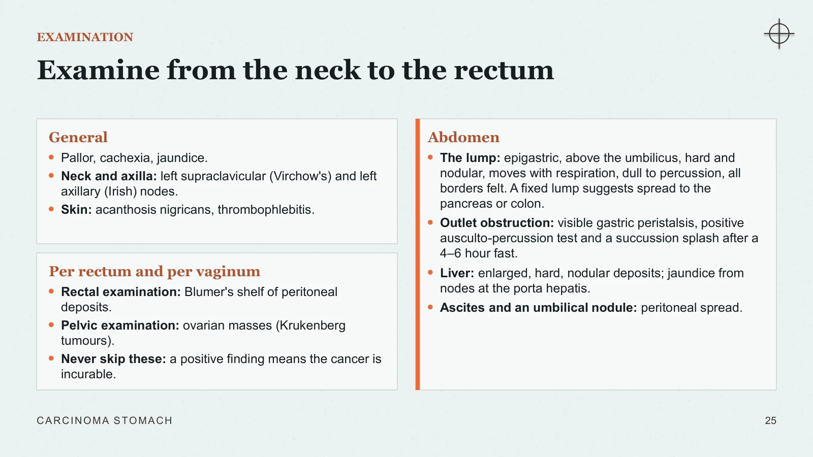 Slide 25: Examine from the neck to the rectum