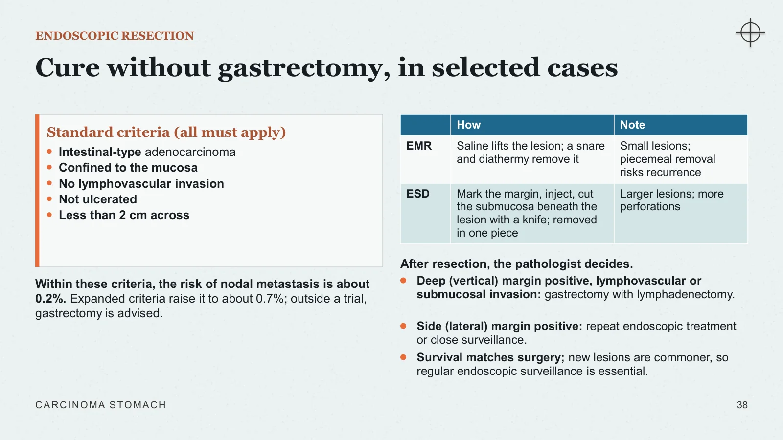 Slide 38: Cure without gastrectomy, in selected cases