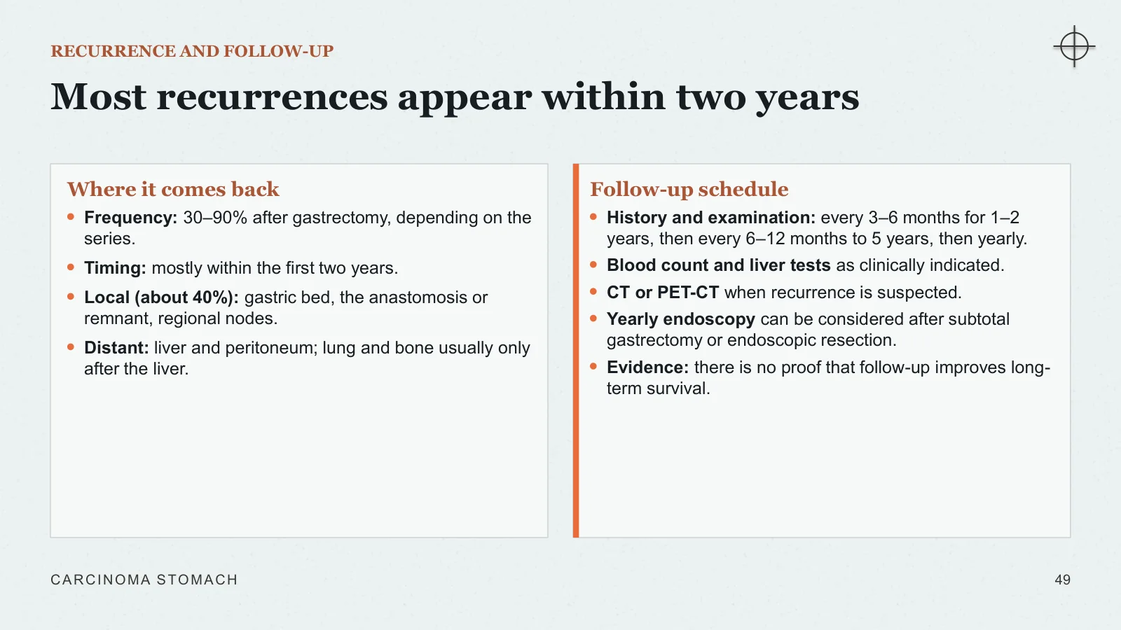 Slide 49: Most recurrences appear within two years
