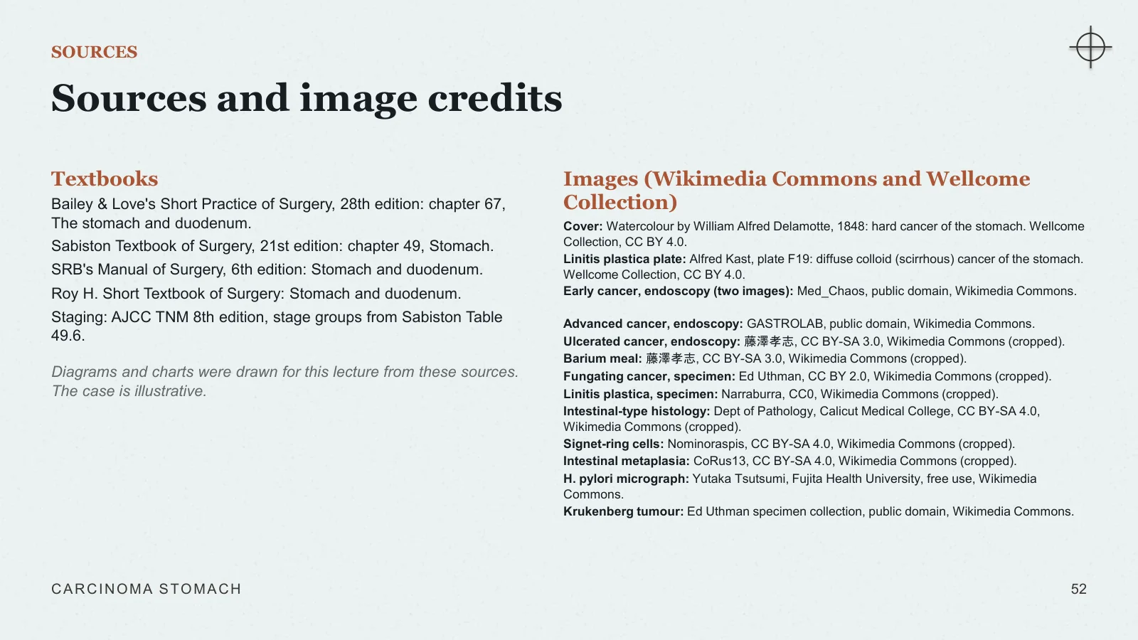 Slide 52: Sources and image credits