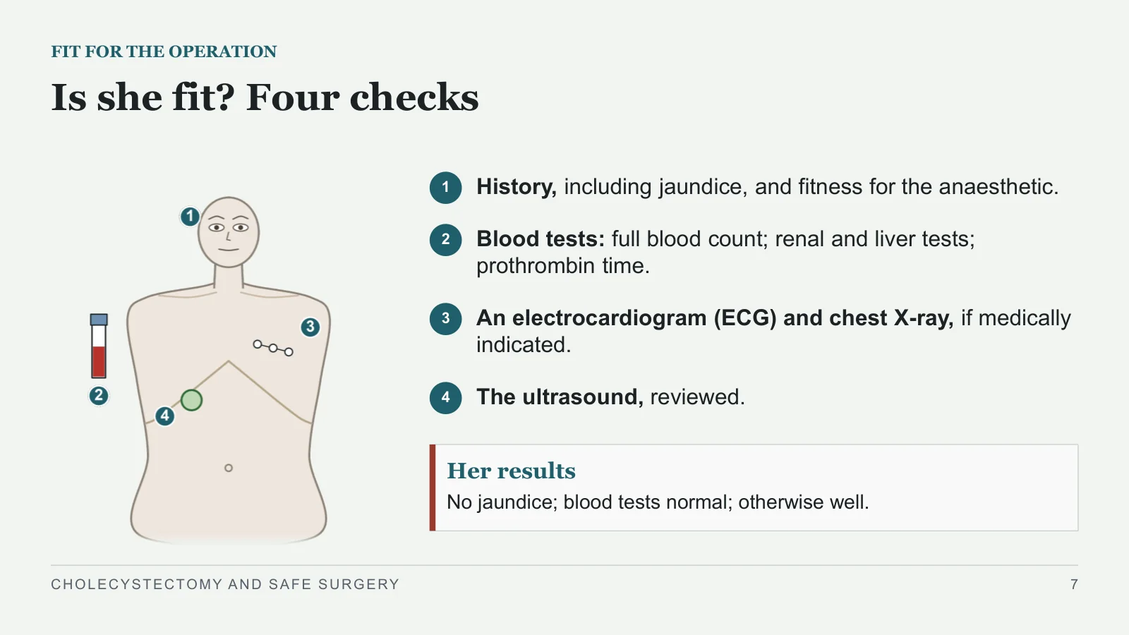 Slide 7: Is she fit? Four checks