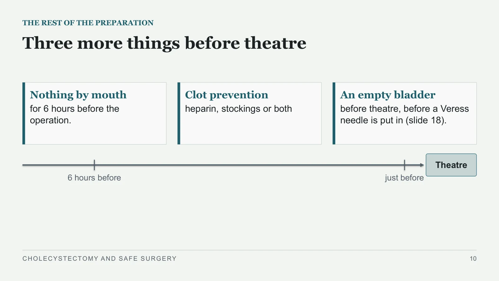 Slide 10: Three more things before theatre