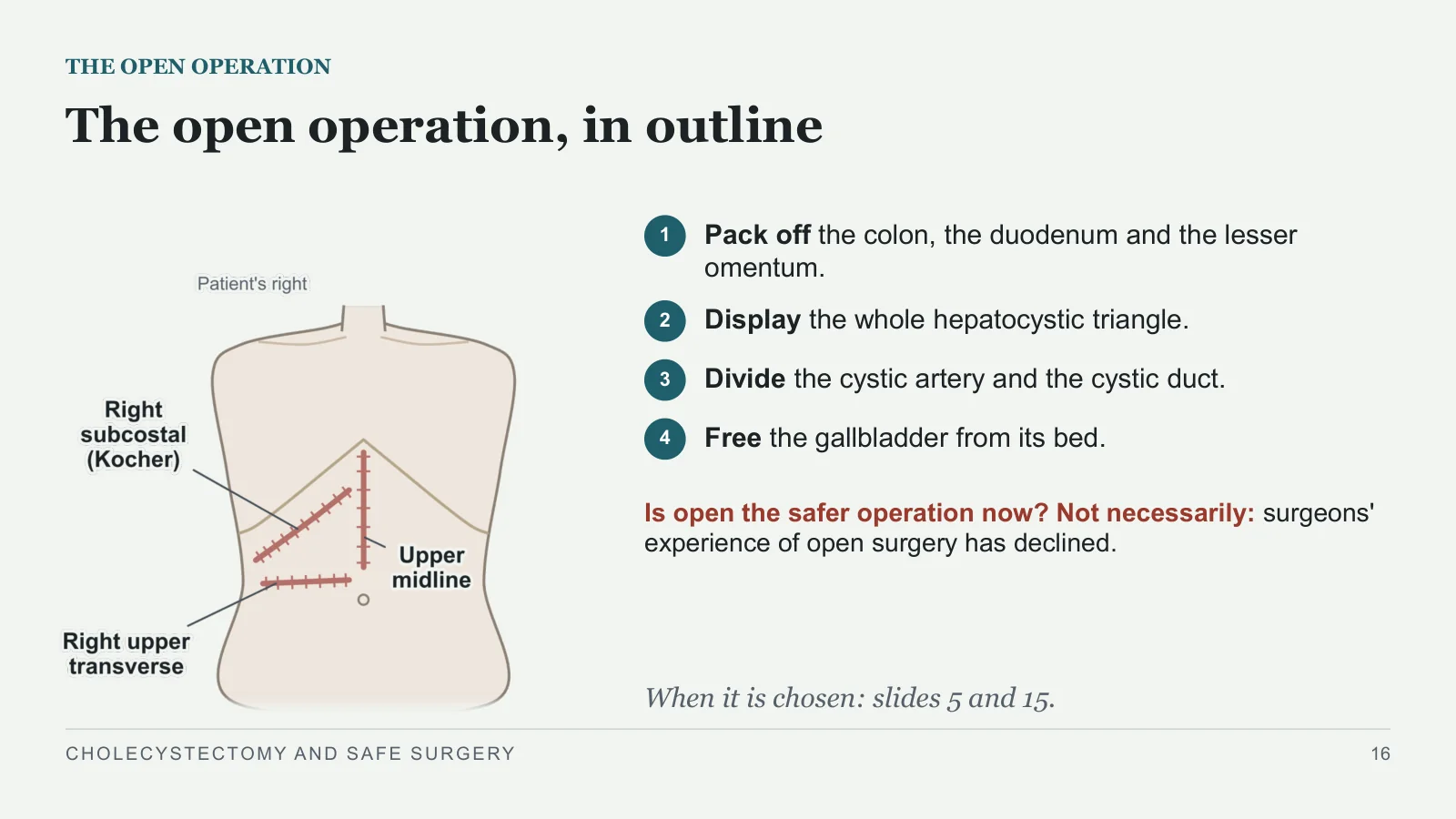 Slide 16: The open operation, in outline