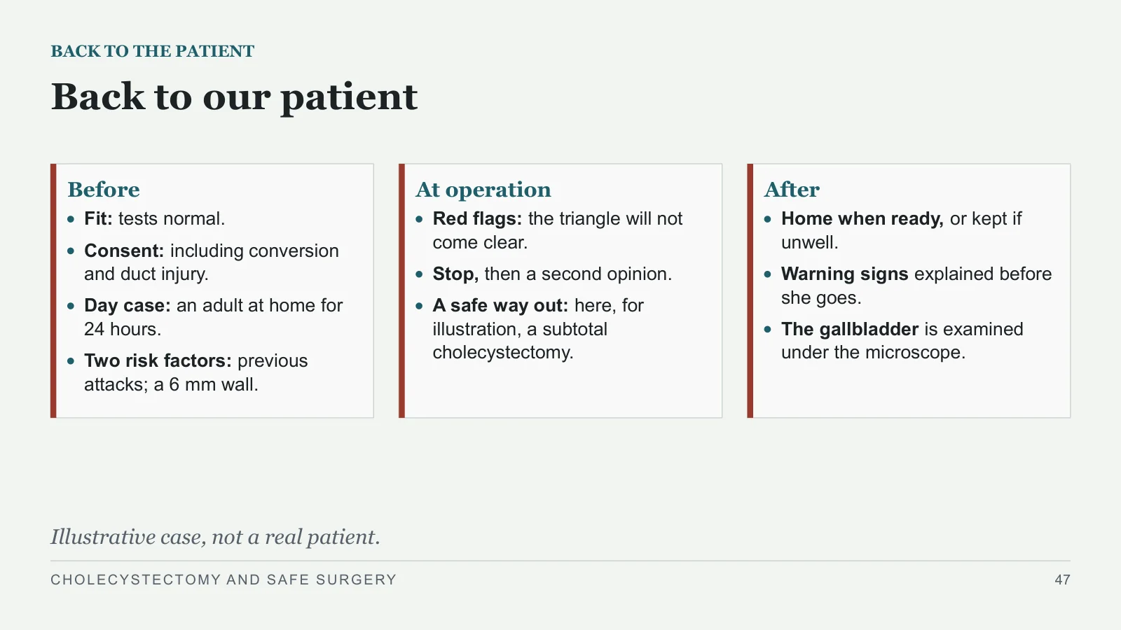 Slide 47: Back to our patient