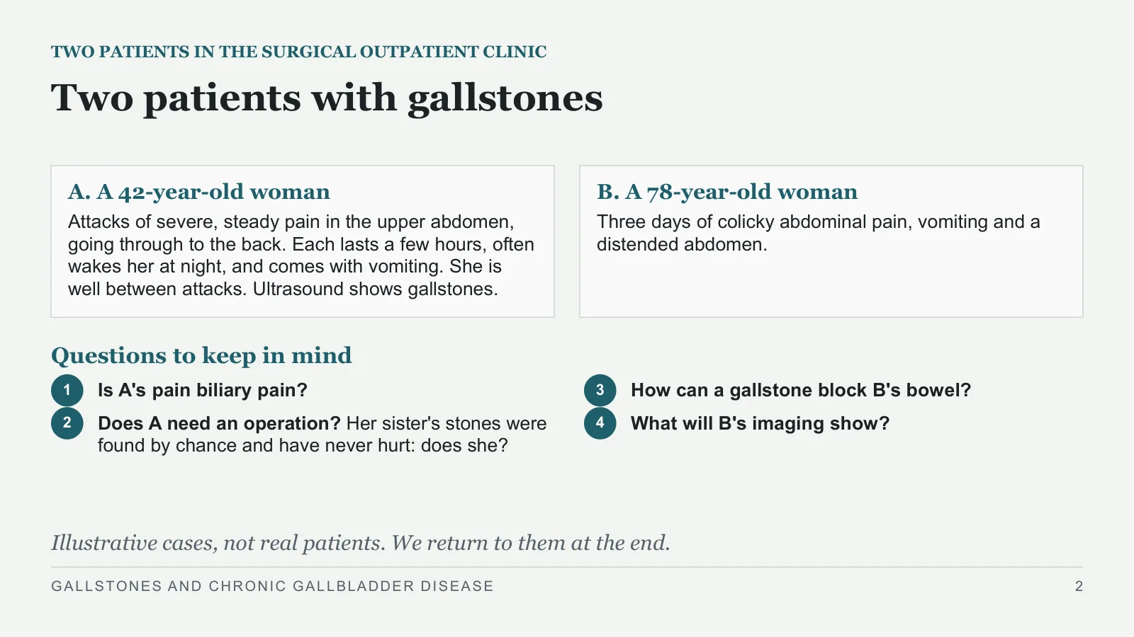 Slide 2: Two patients with gallstones