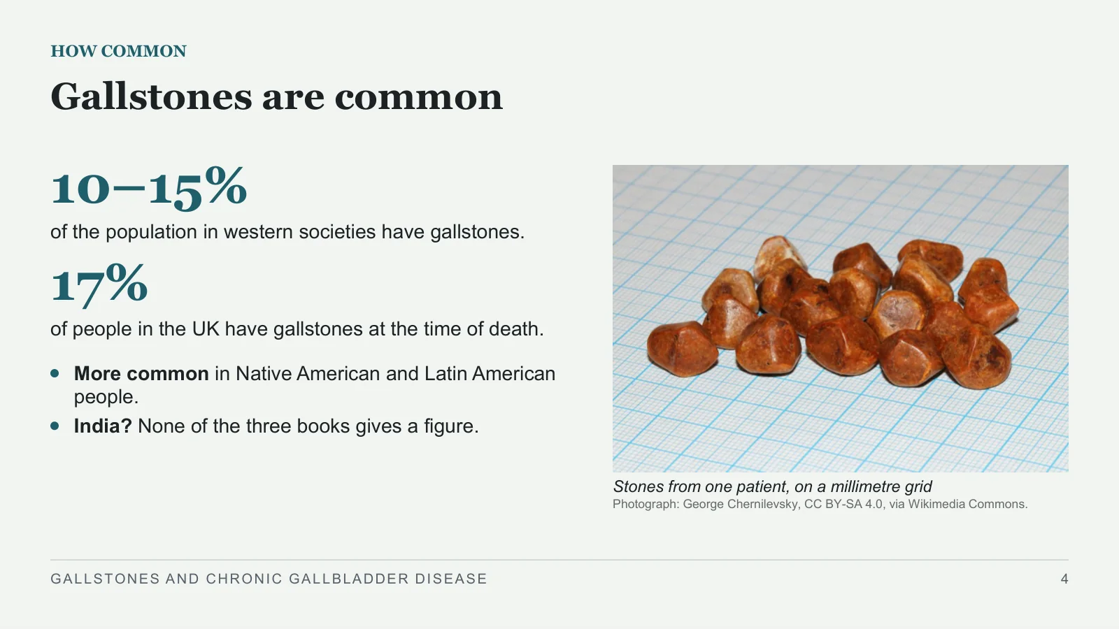 Slide 4: 10⁠–⁠15%