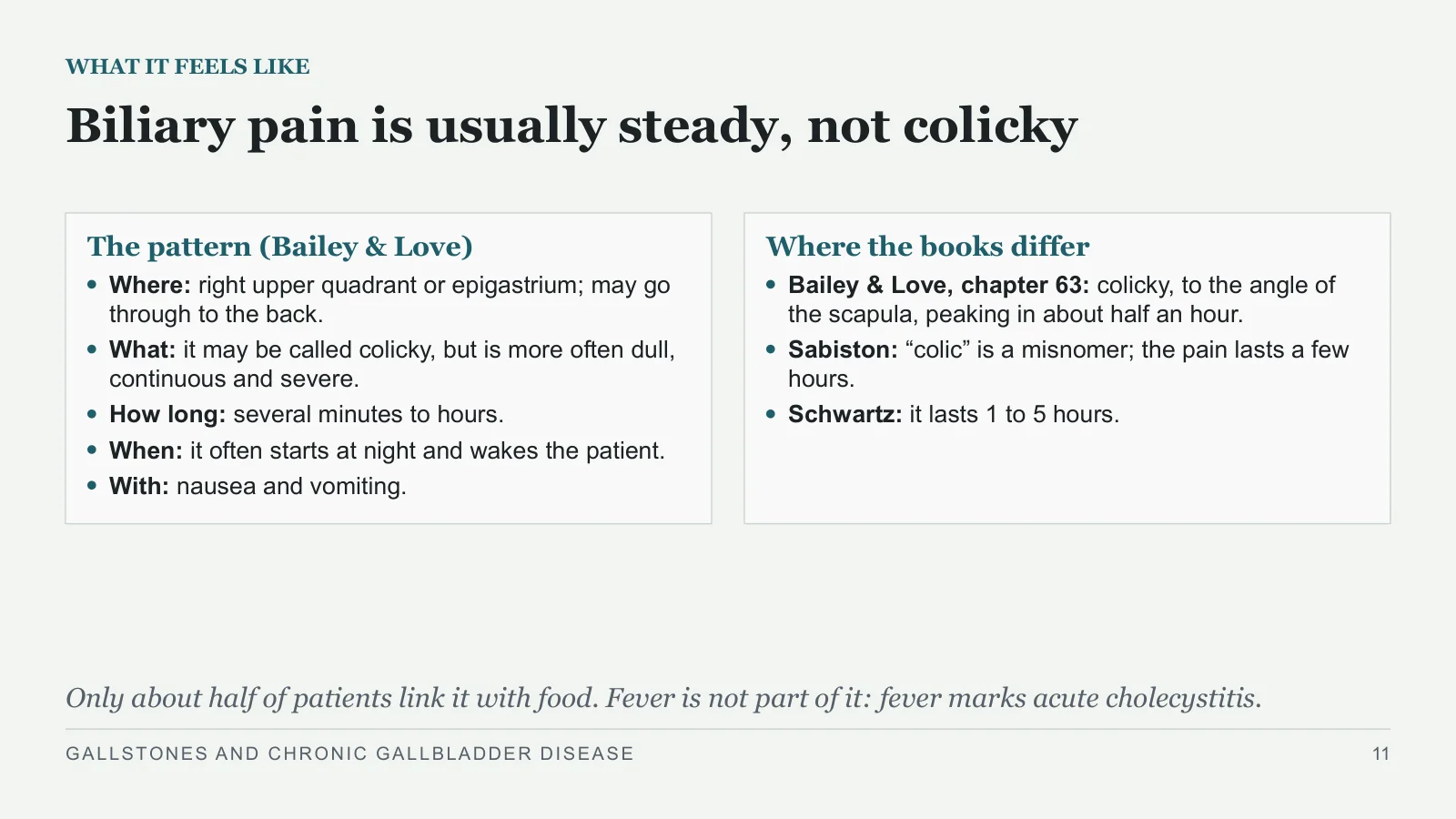 Slide 11: Biliary pain is usually steady, not colicky