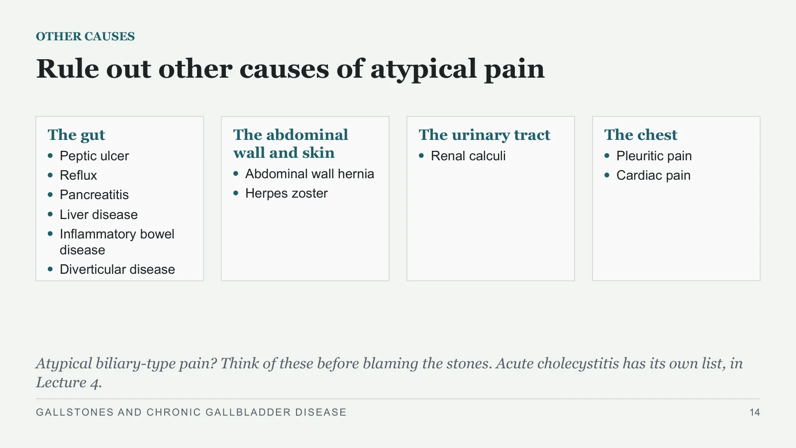 Slide 14: Rule out other causes of atypical pain