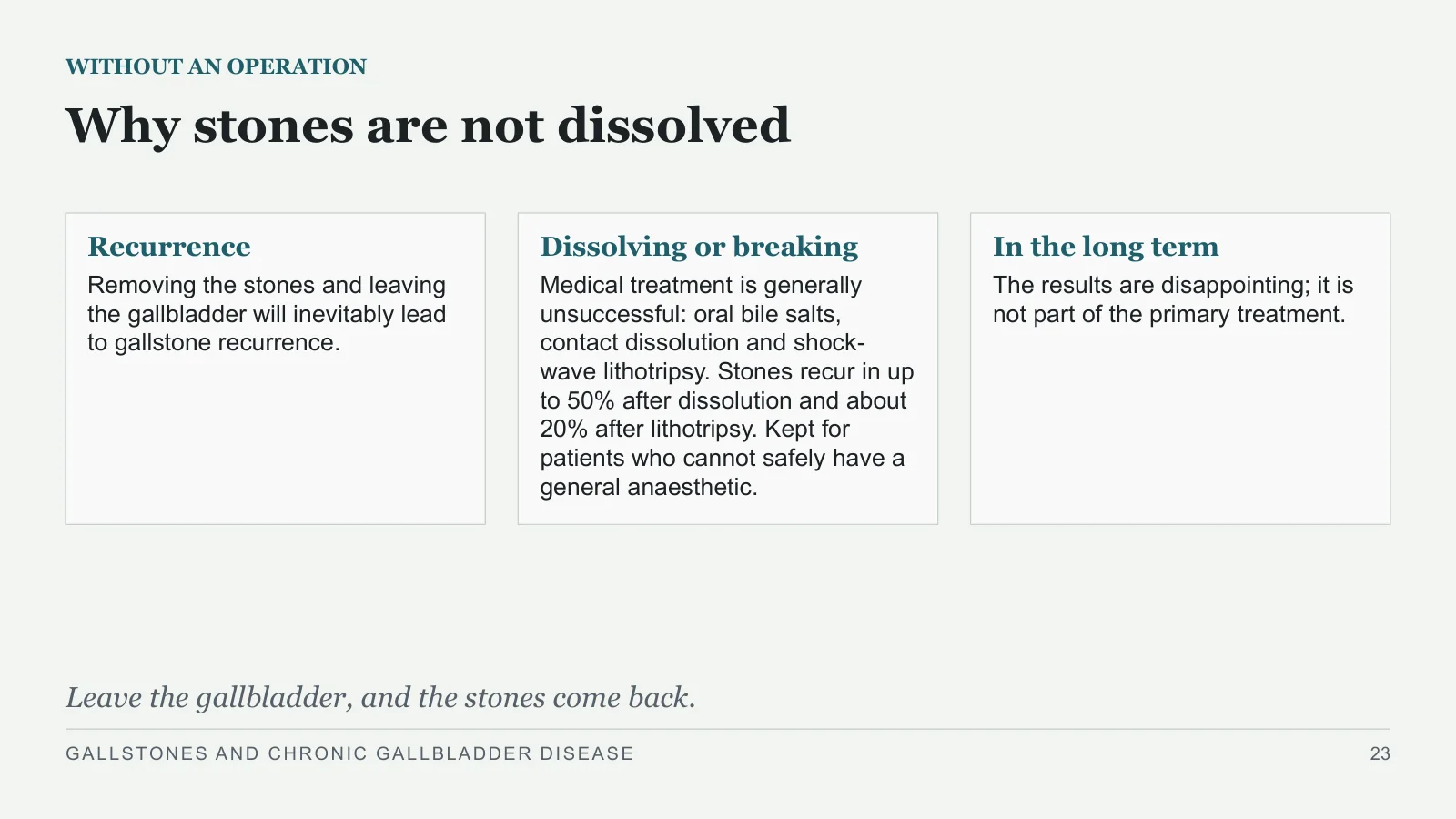 Slide 23: Why stones are not dissolved