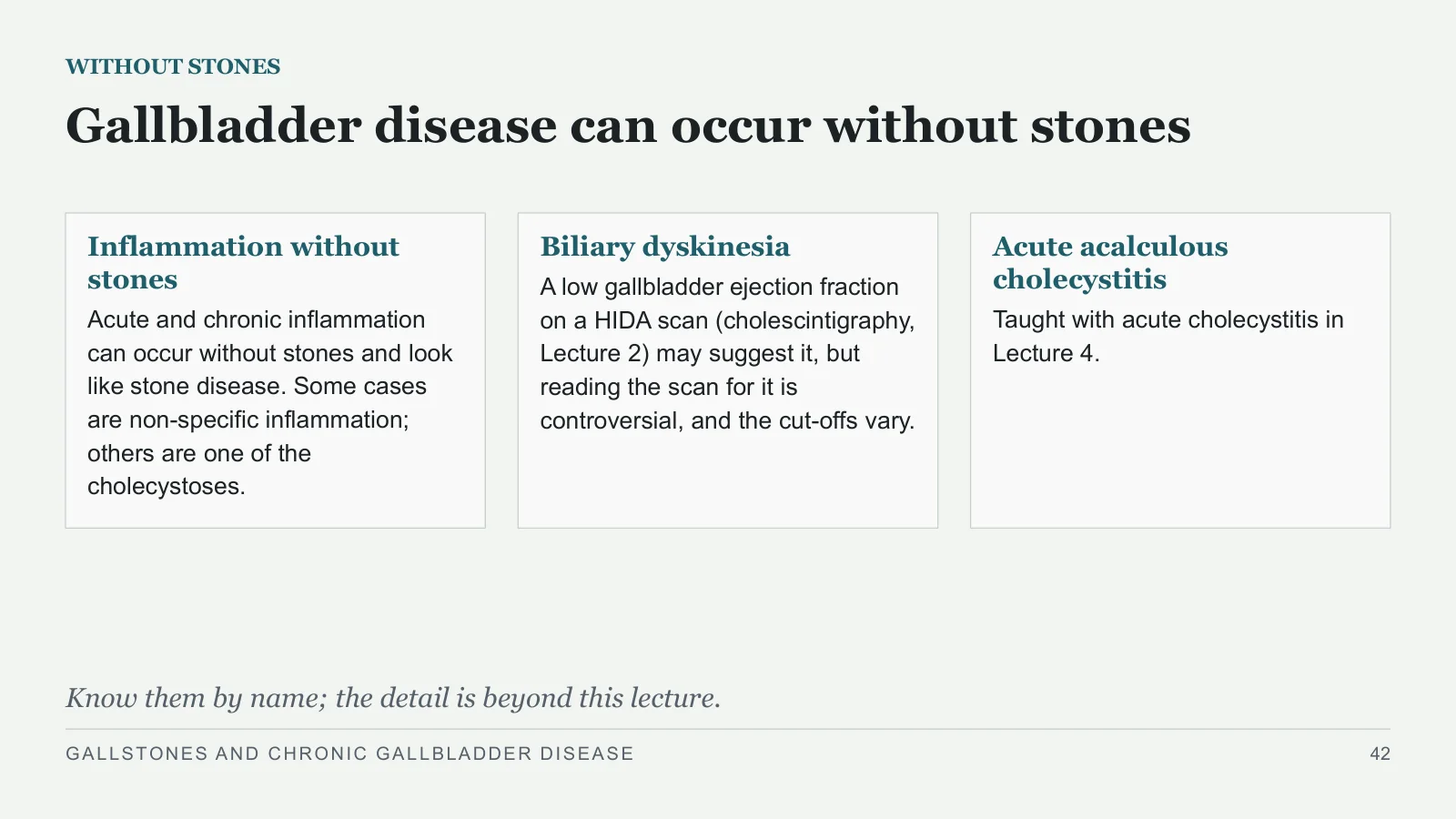 Slide 42: Gallbladder disease can occur without stones