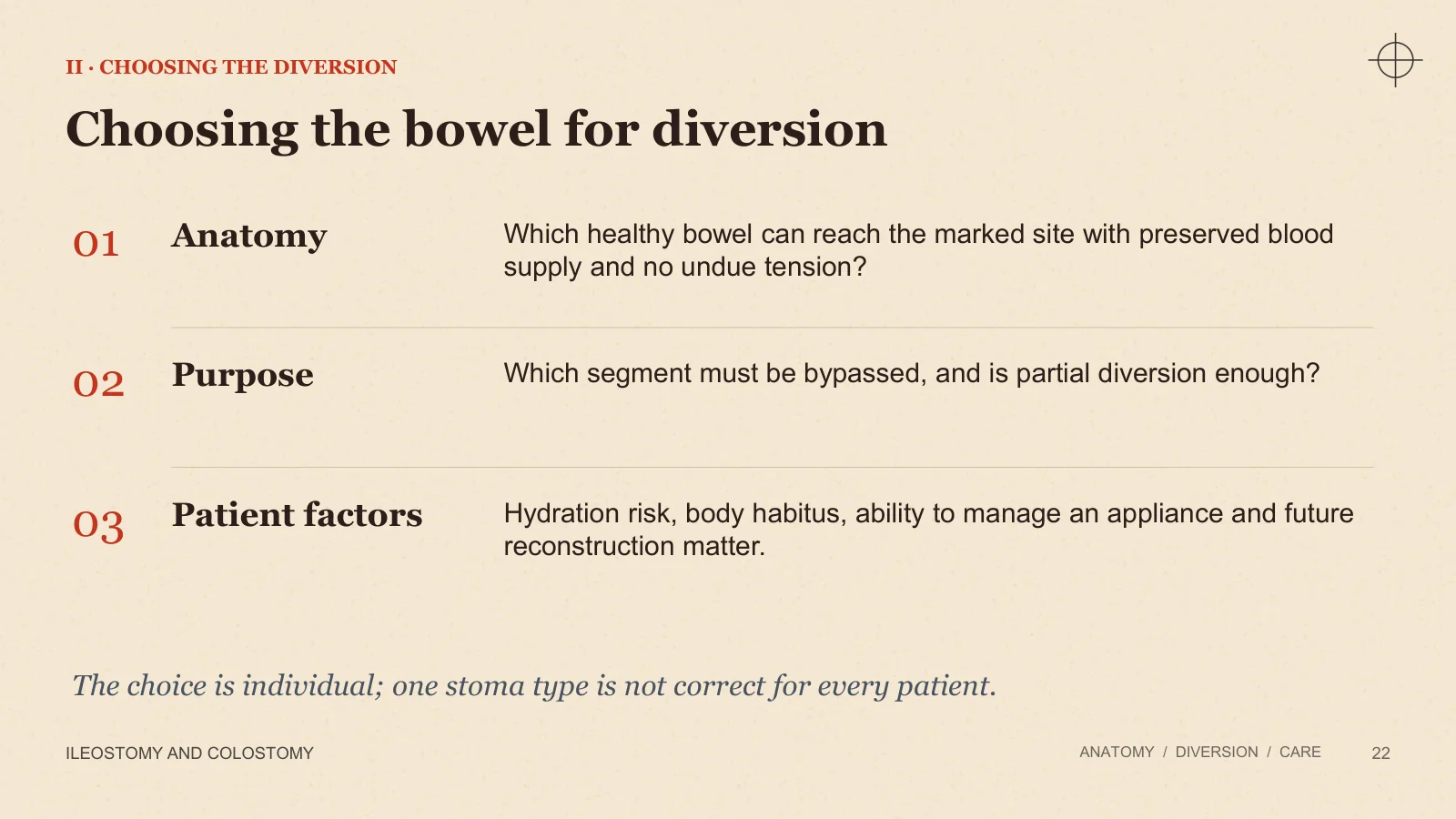 Slide 22: Choosing the bowel for diversion