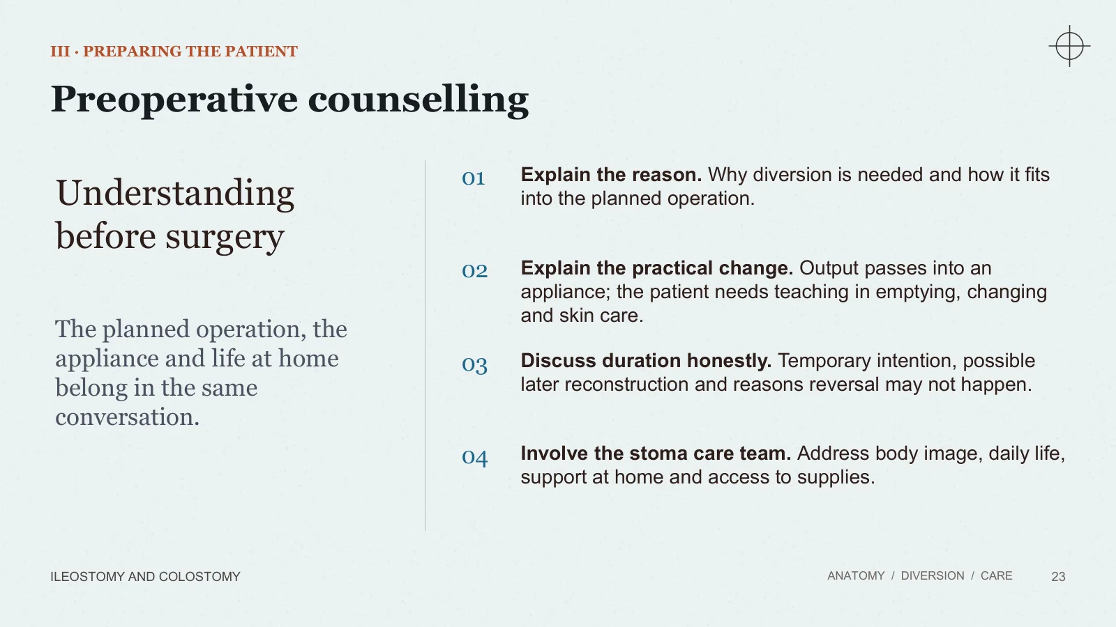 Slide 23: Preoperative counselling
