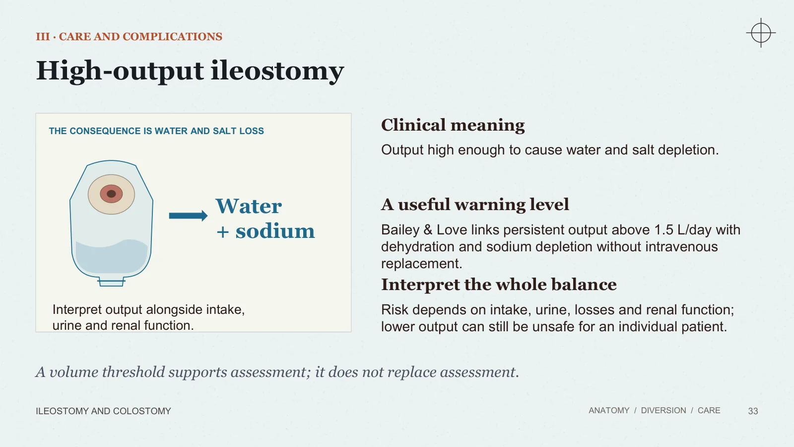 Slide 33: High-output ileostomy