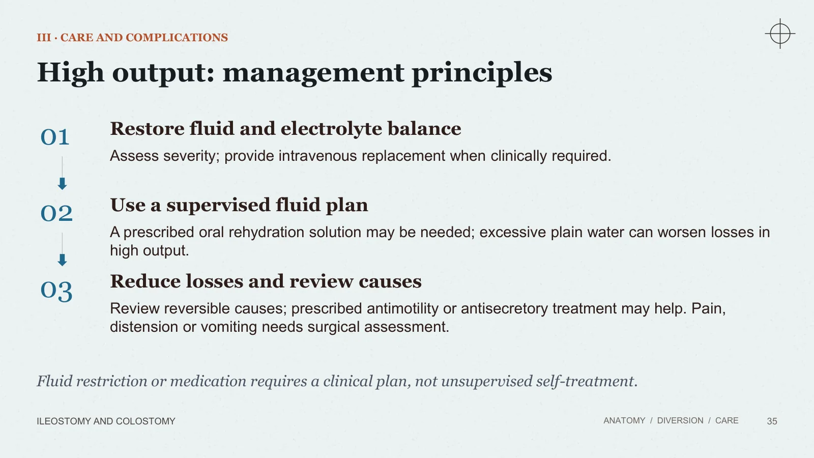 Slide 35: High output: management principles