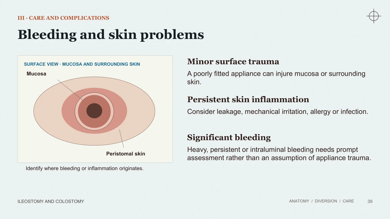 Slide 39: Bleeding and skin problems