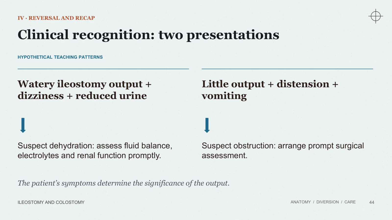 Slide 44: Clinical recognition: two presentations