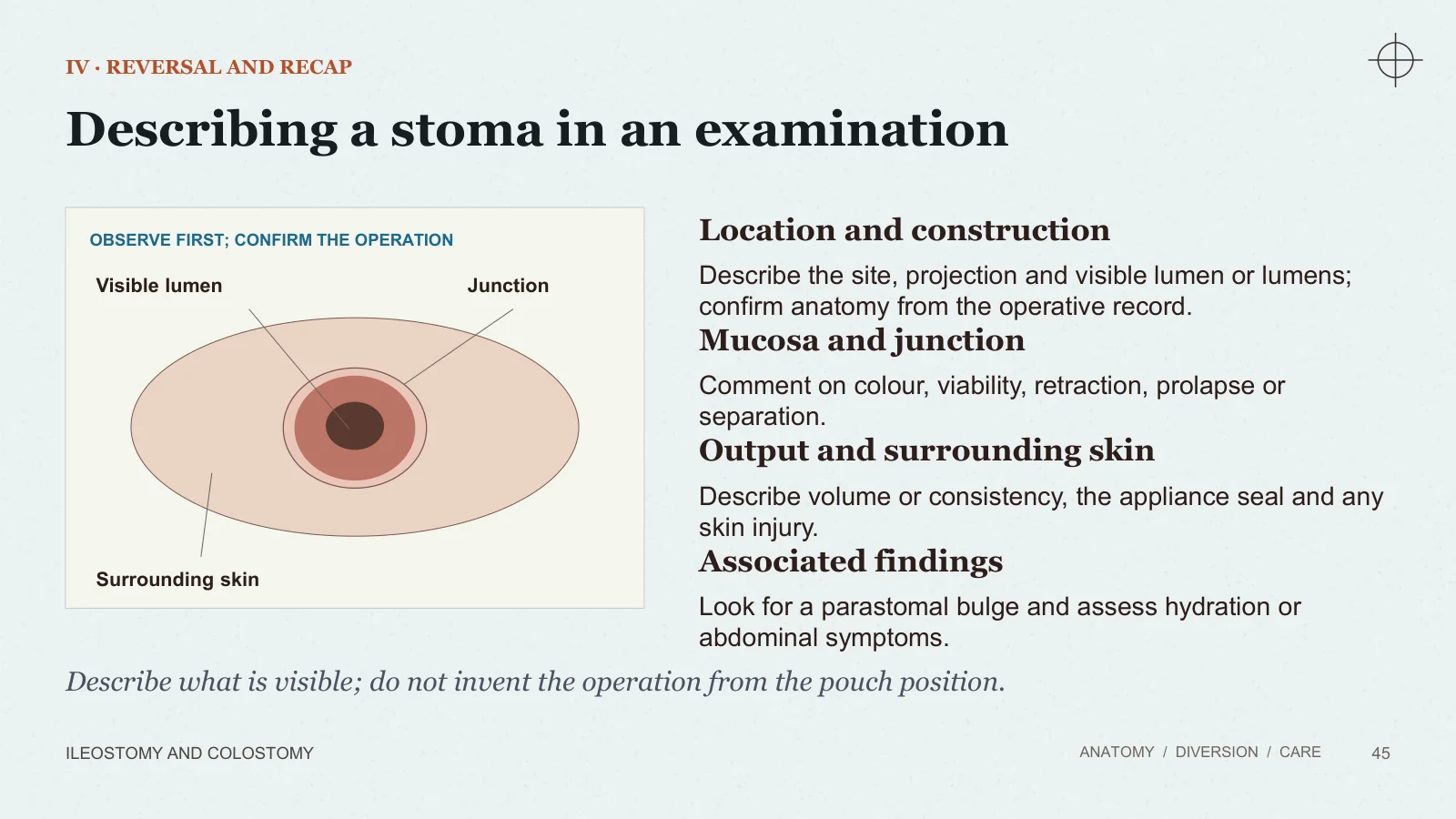 Slide 45: Describing a stoma in an examination