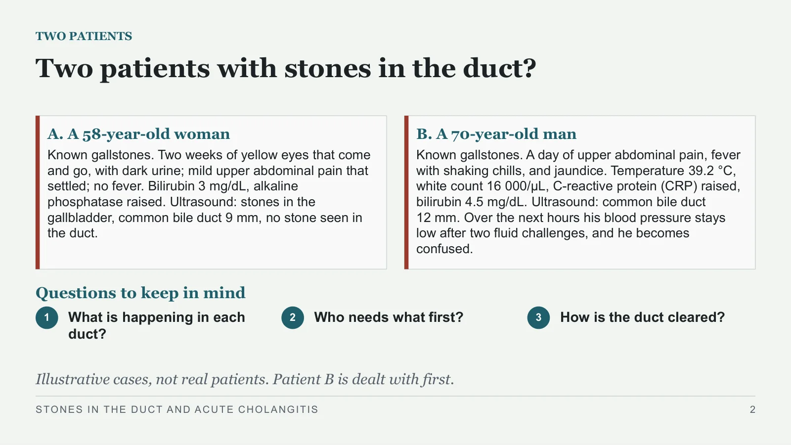 Slide 2: Two patients with stones in the duct?