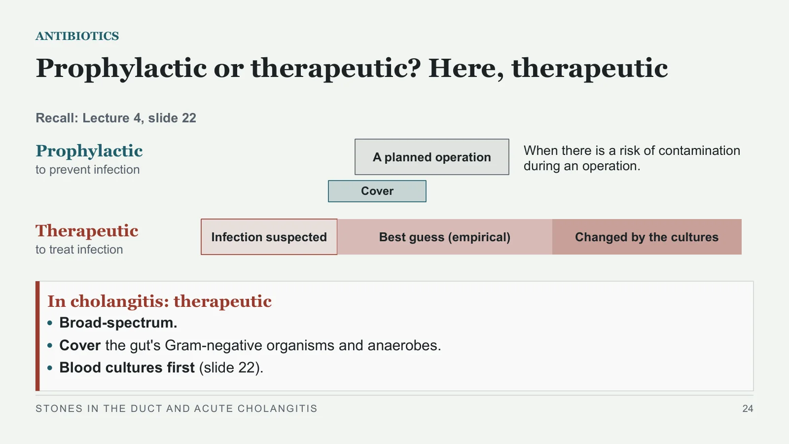 Slide 24: Prophylactic or therapeutic? Here, therapeutic