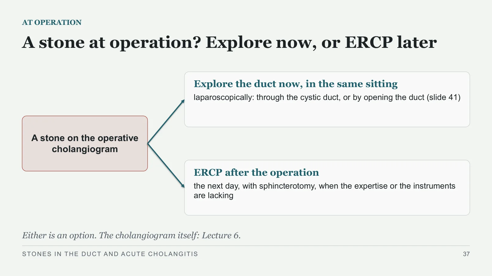 Slide 37: A stone at operation? Explore now, or ERCP later