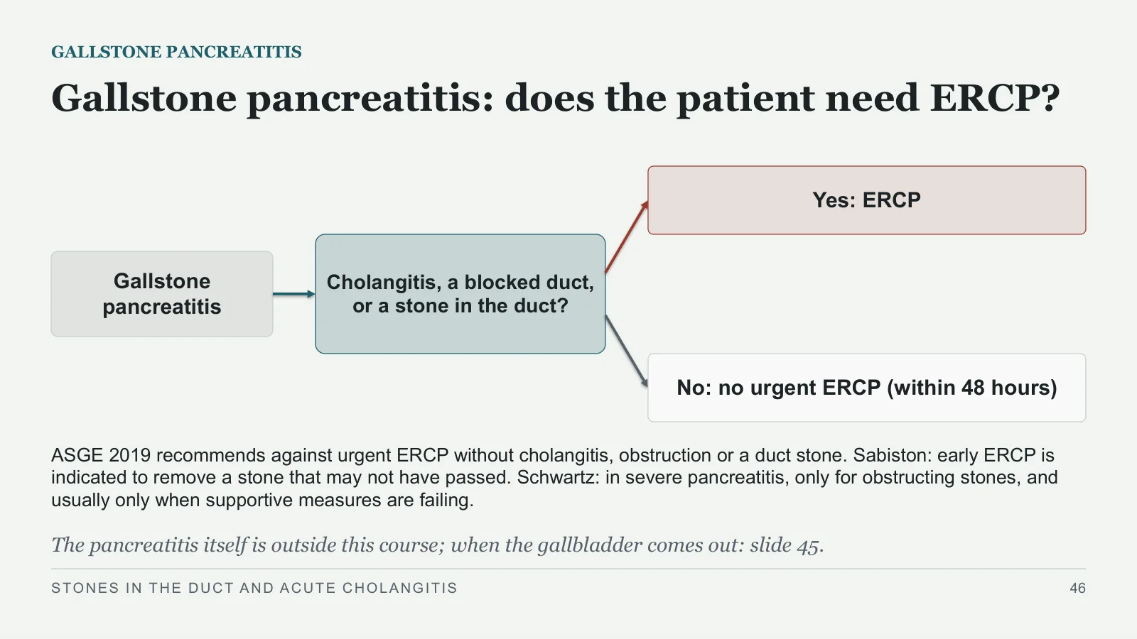 Slide 46: Gallstone pancreatitis: does the patient need ERCP?