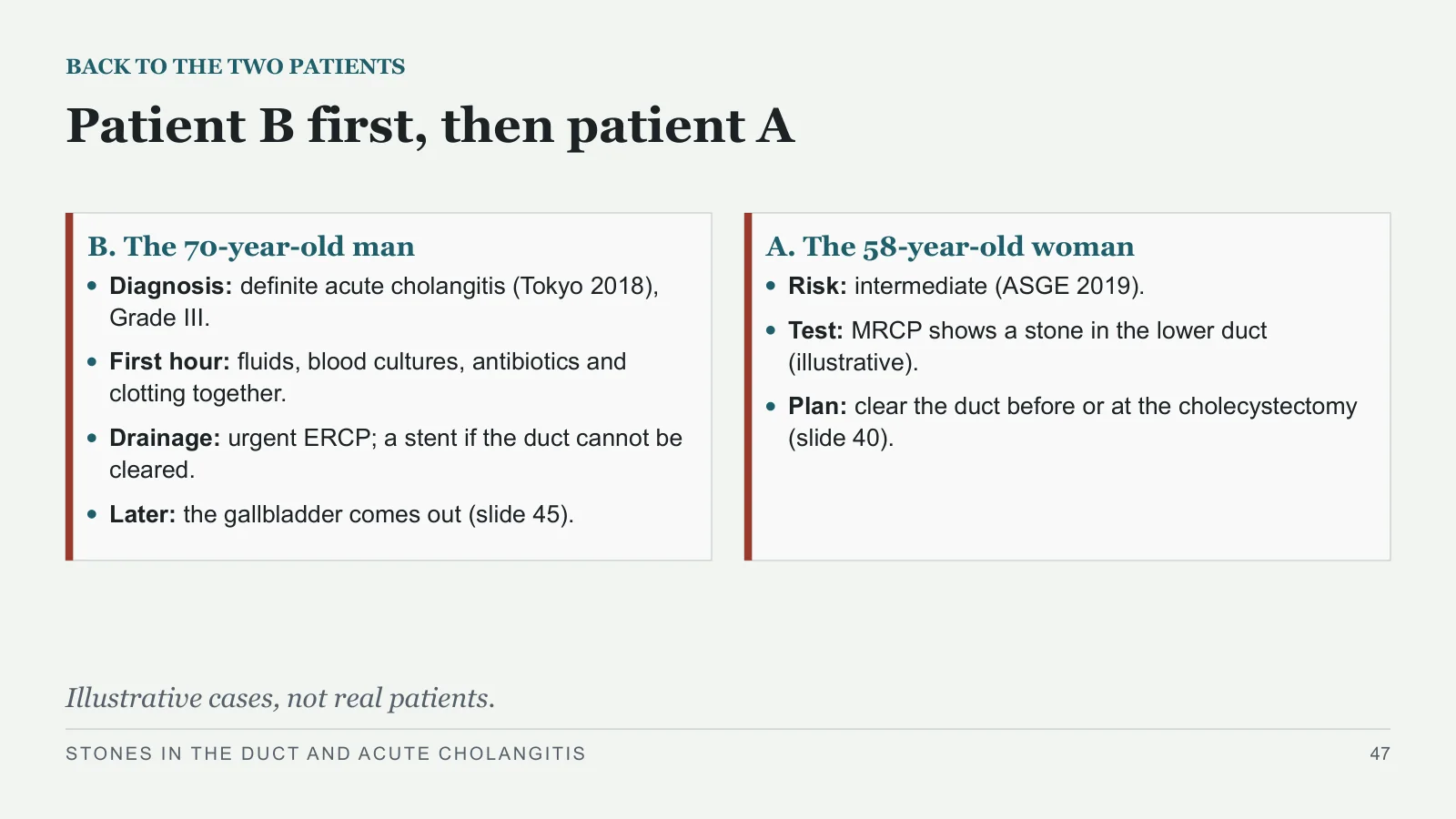 Slide 47: Patient B first, then patient A