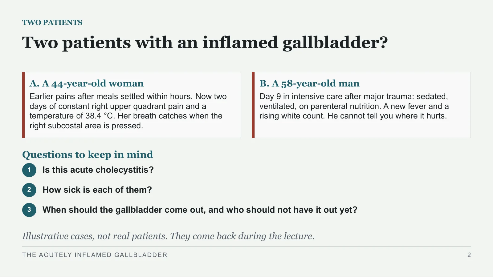 Slide 2: Two patients with an inflamed gallbladder?