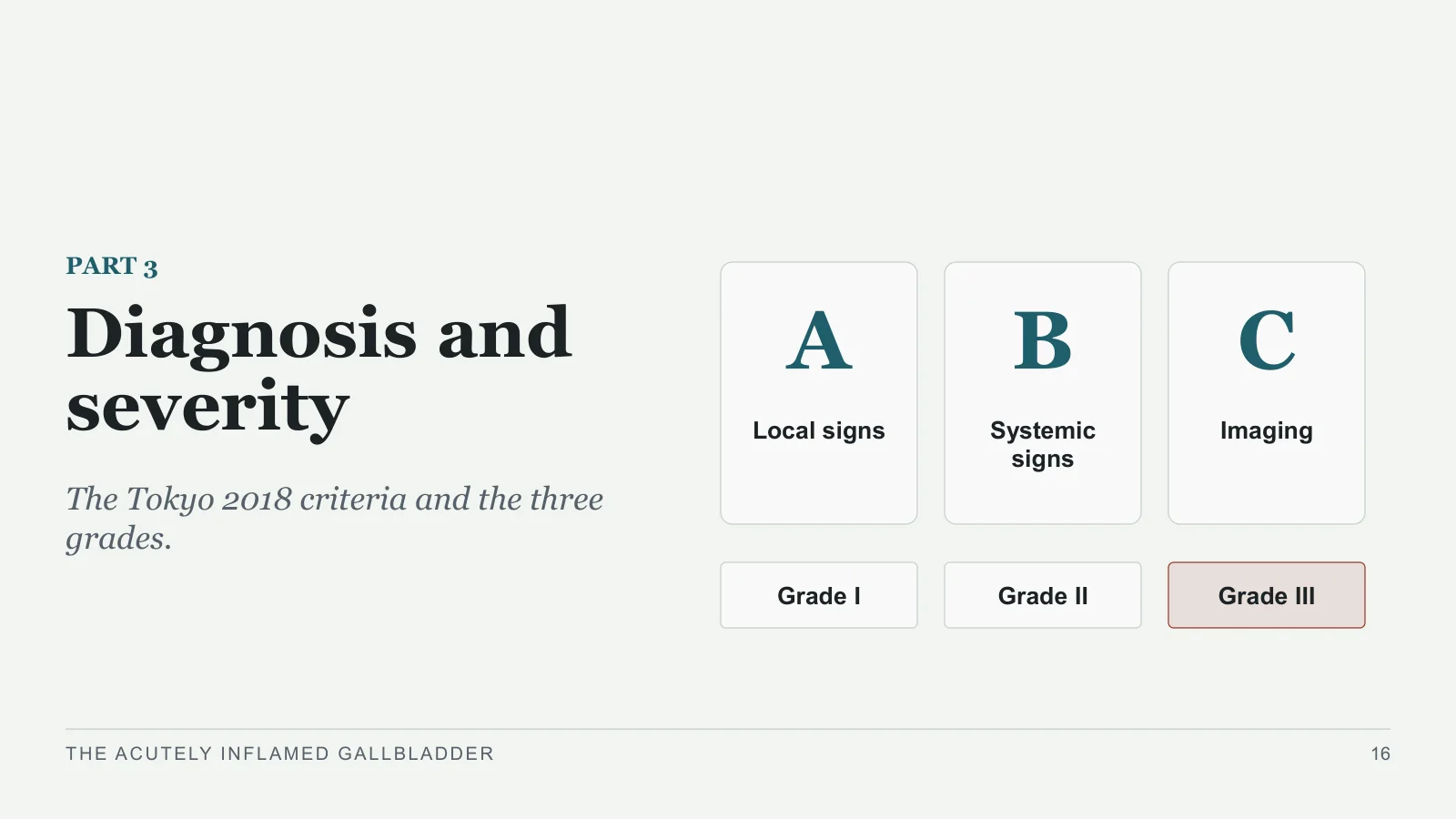 Slide 16: A
