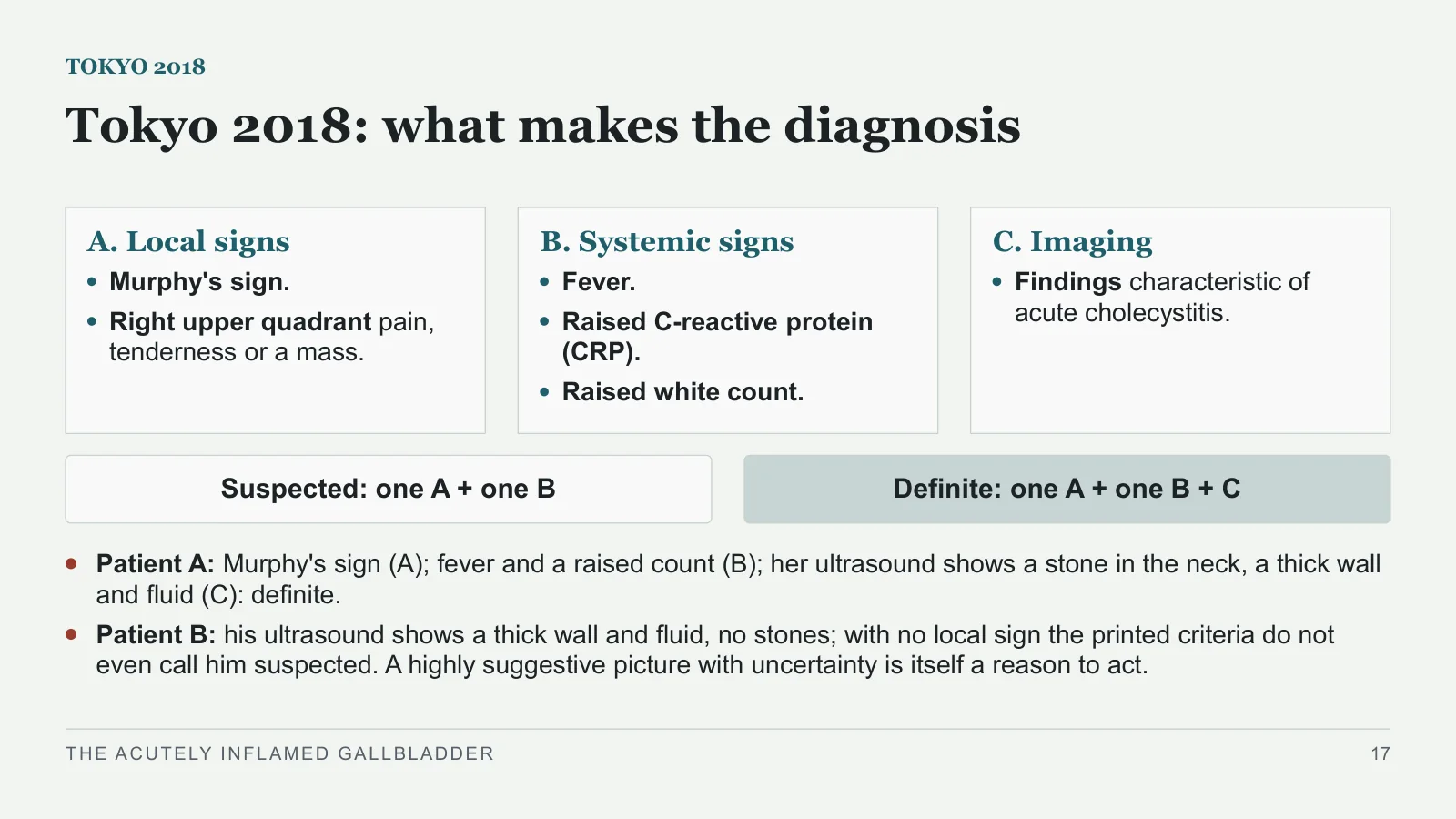 Slide 17: Tokyo 2018: what makes the diagnosis