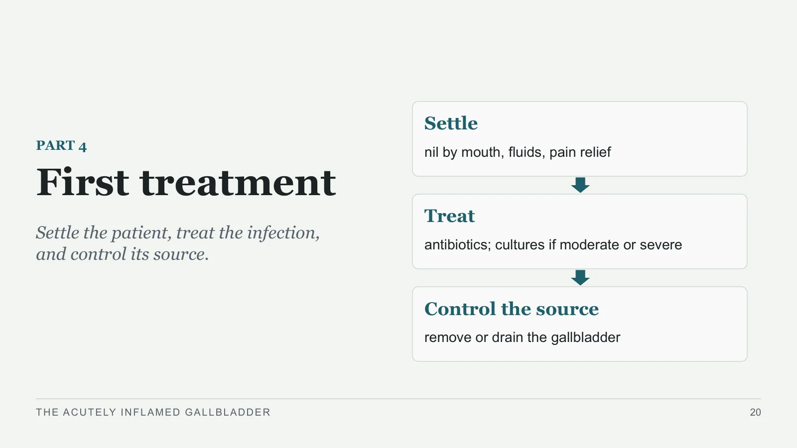 Slide 20: First treatment