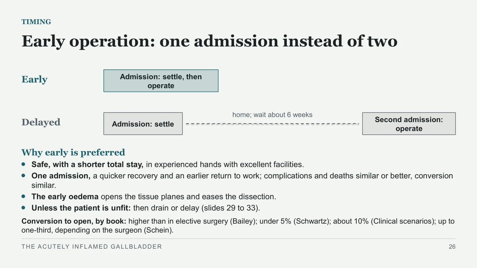 Slide 26: Early operation: one admission instead of two