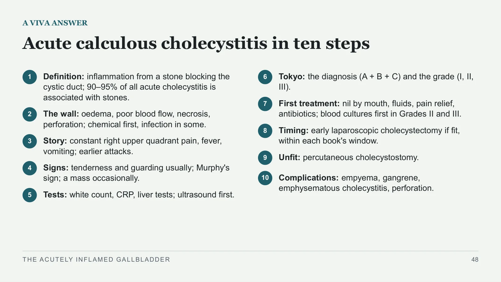 Slide 48: Acute calculous cholecystitis in ten steps