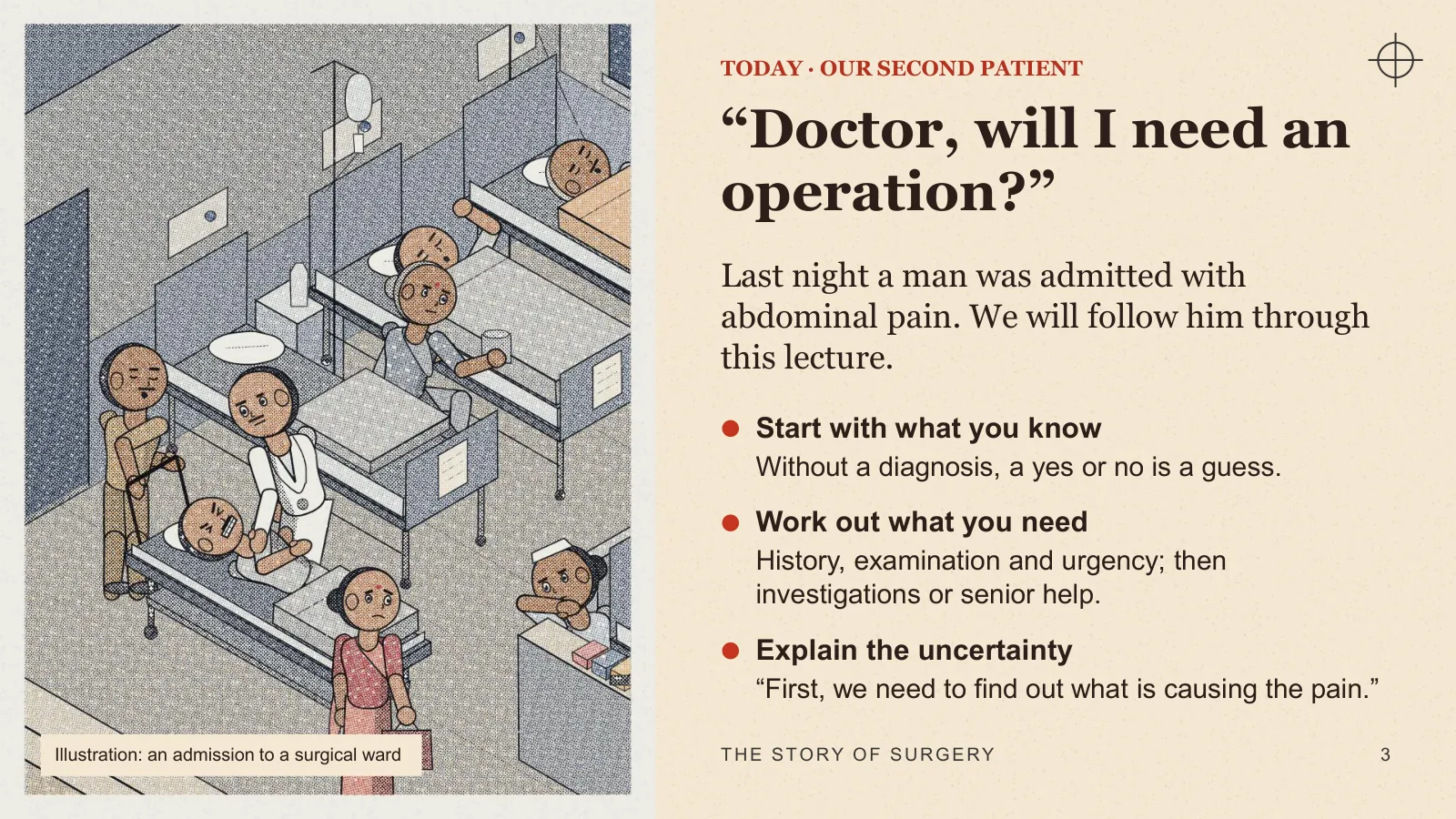 Slide 3: “Doctor, will I need an operation?”