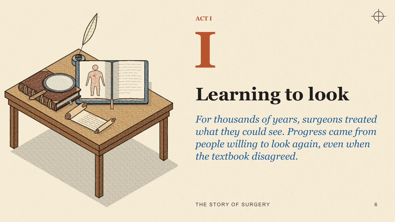 Slide 6: Learning to look