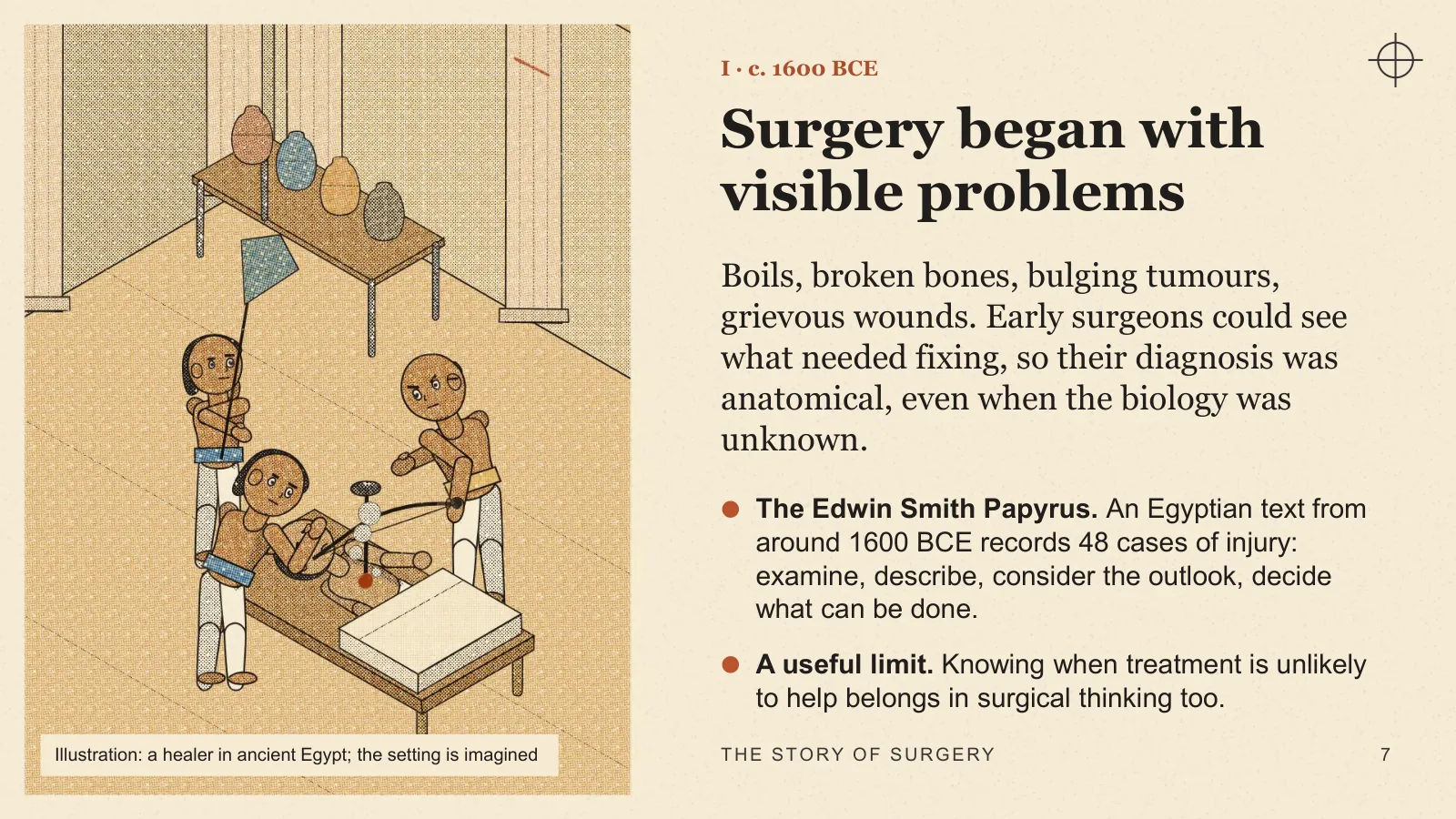 Slide 7: Surgery began with visible problems