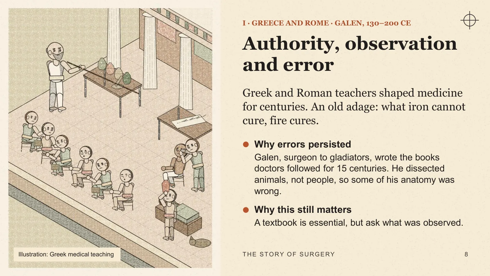 Slide 8: Authority, observation and error