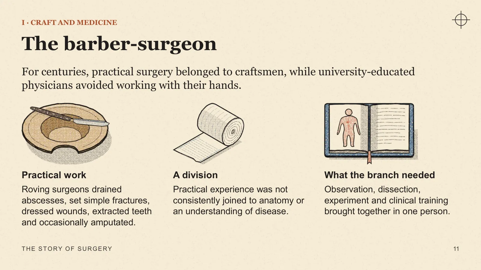 Slide 11: The barber-surgeon