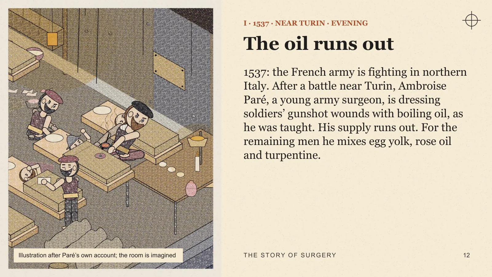 Slide 12: The oil runs out