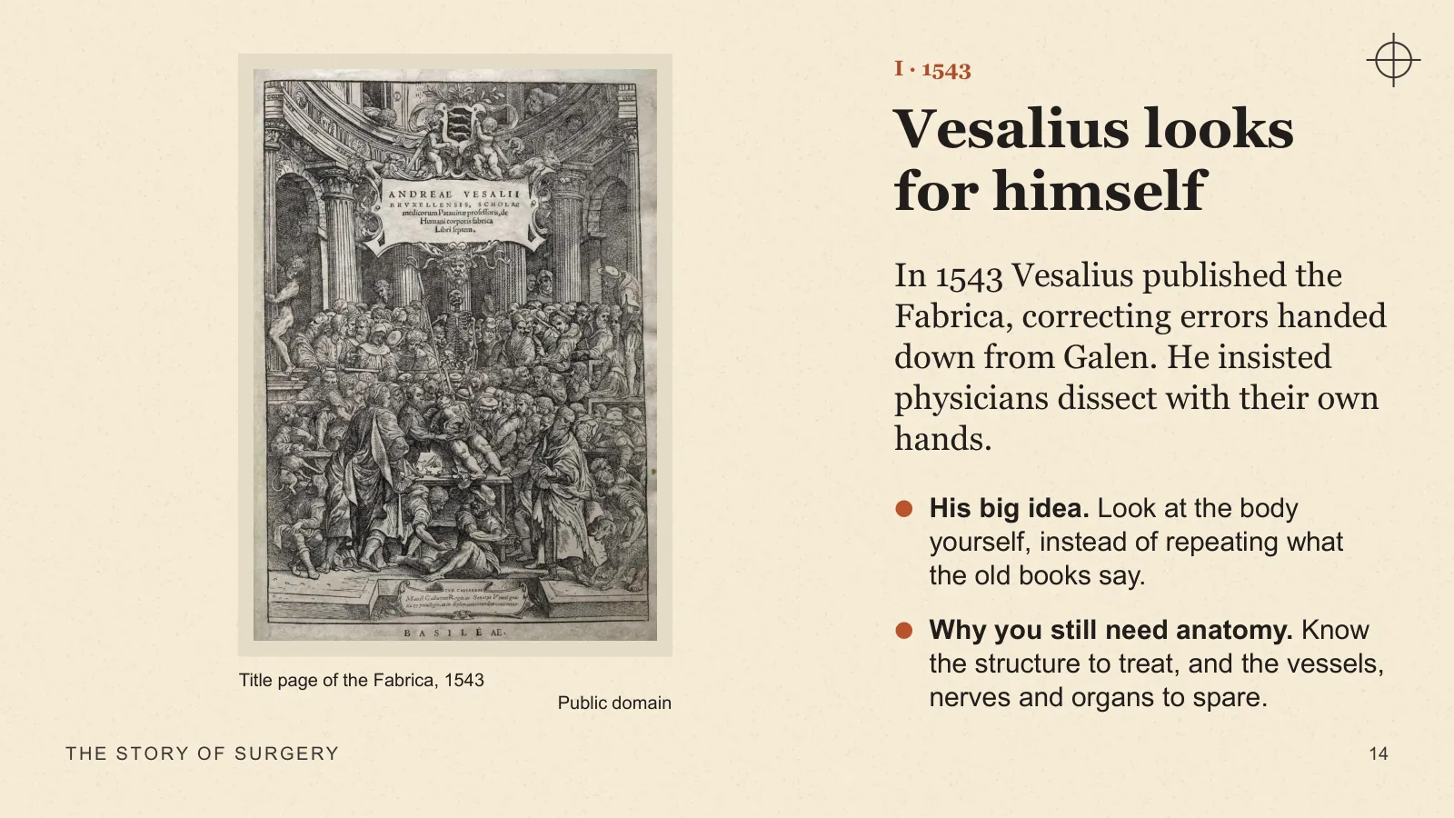 Slide 14: Vesalius looks for himself