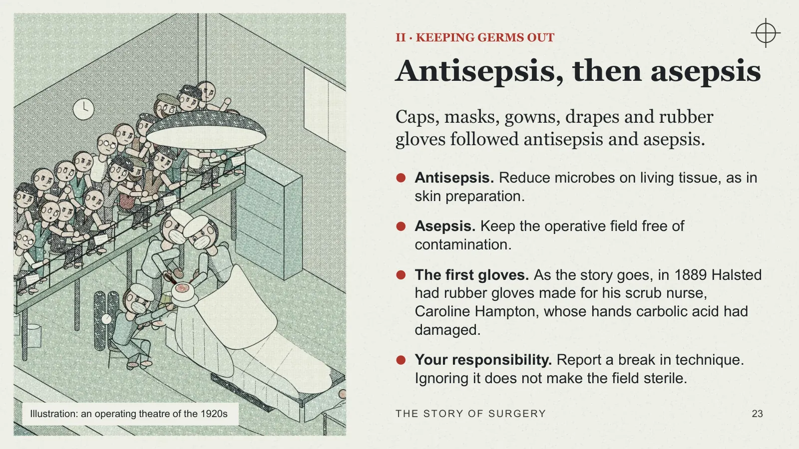 Slide 23: Antisepsis, then asepsis
