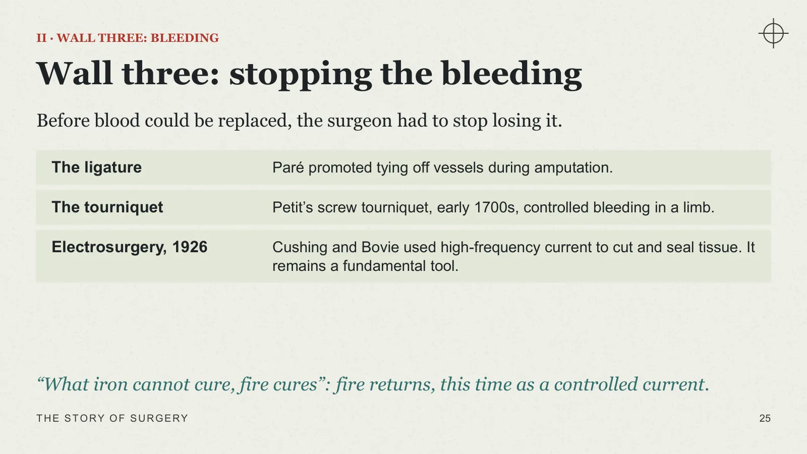 Slide 25: Wall three: stopping the bleeding