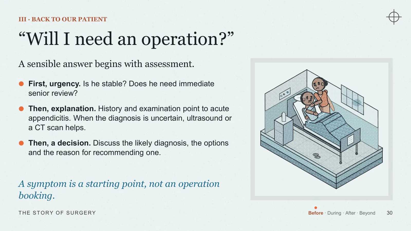 Slide 30: “Will I need an operation?”