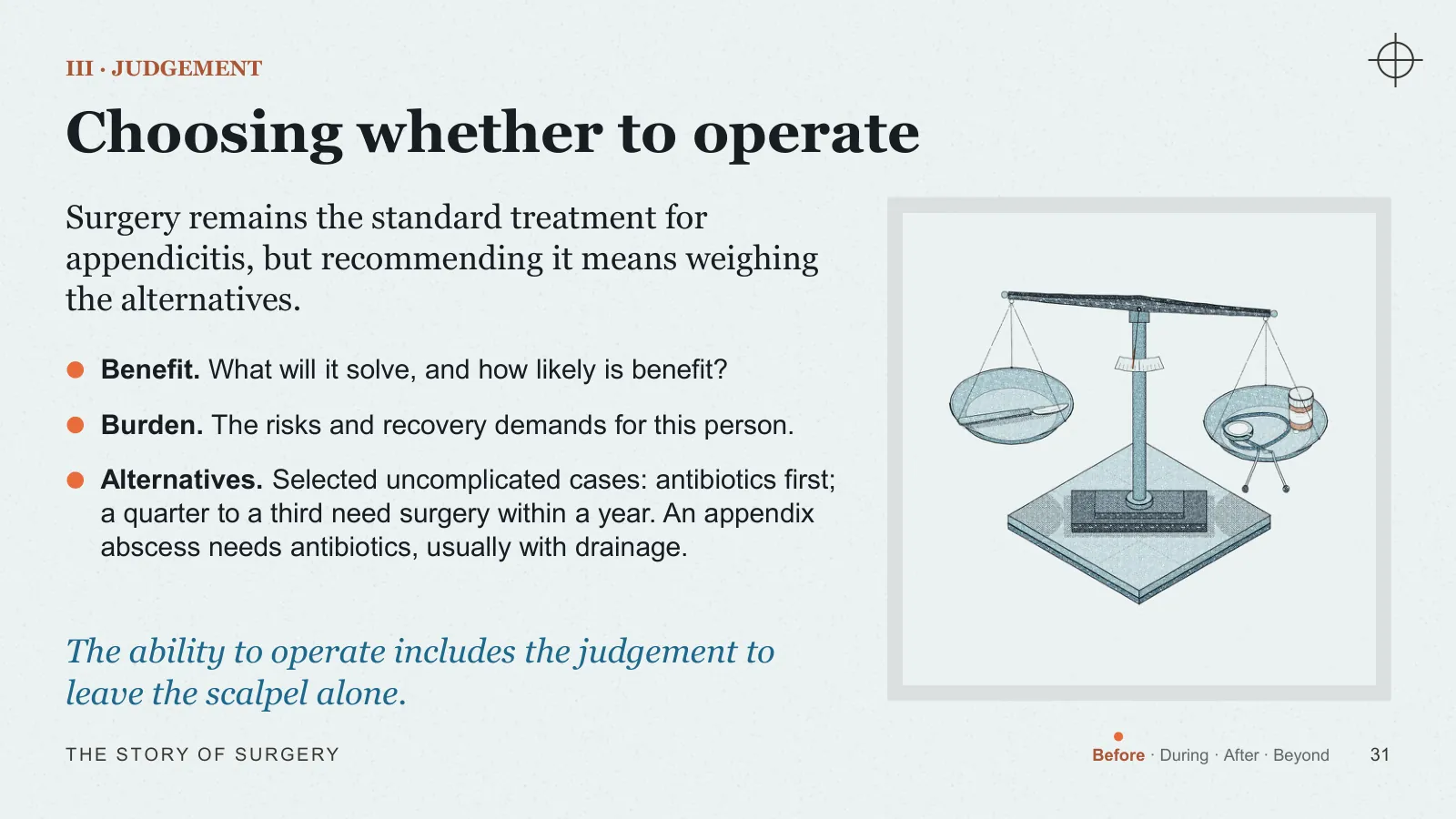 Slide 31: Choosing whether to operate